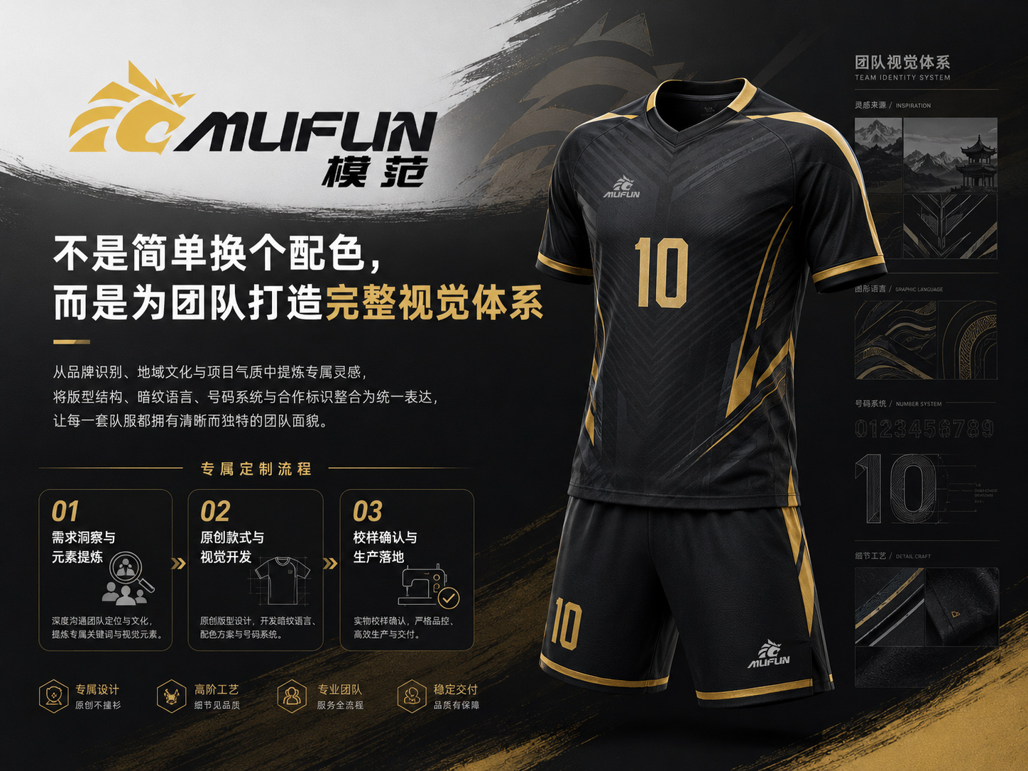 MUFUN 模范运动团队完整视觉体系与定制球衣展示
